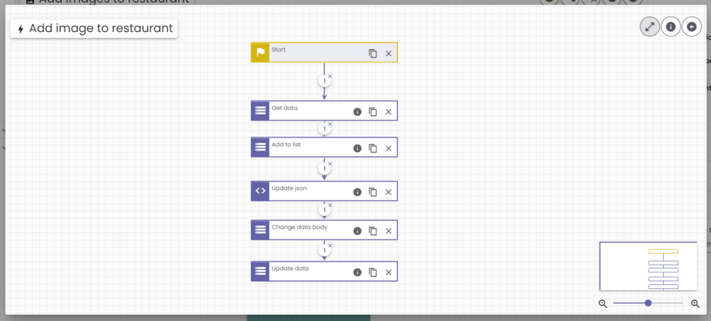 nocode link images to data