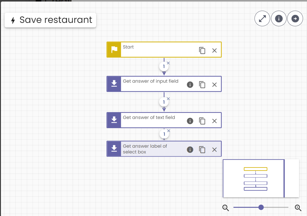 Nocode logic sequence