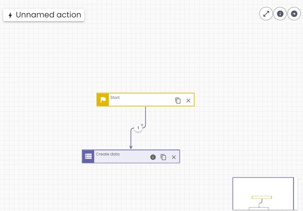 Shows one block connected to the start block.
