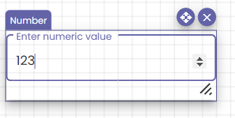 The number input field component.