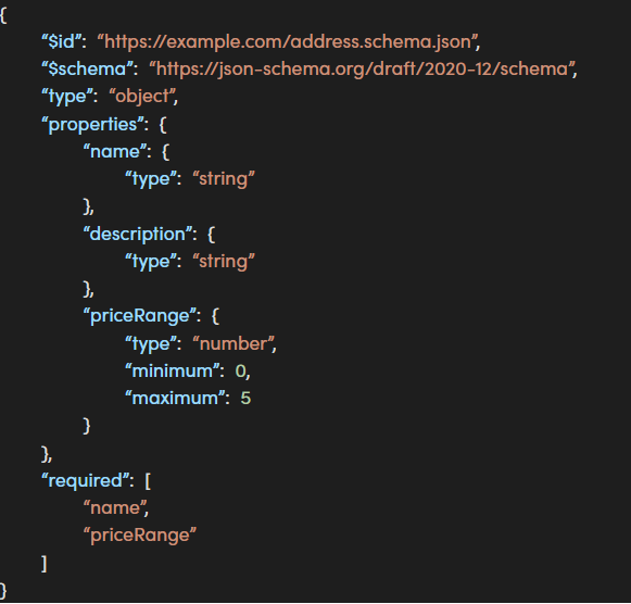 Example JSON-schema for a restaurant