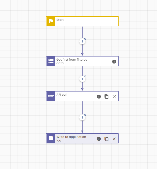 baserow nocode api call