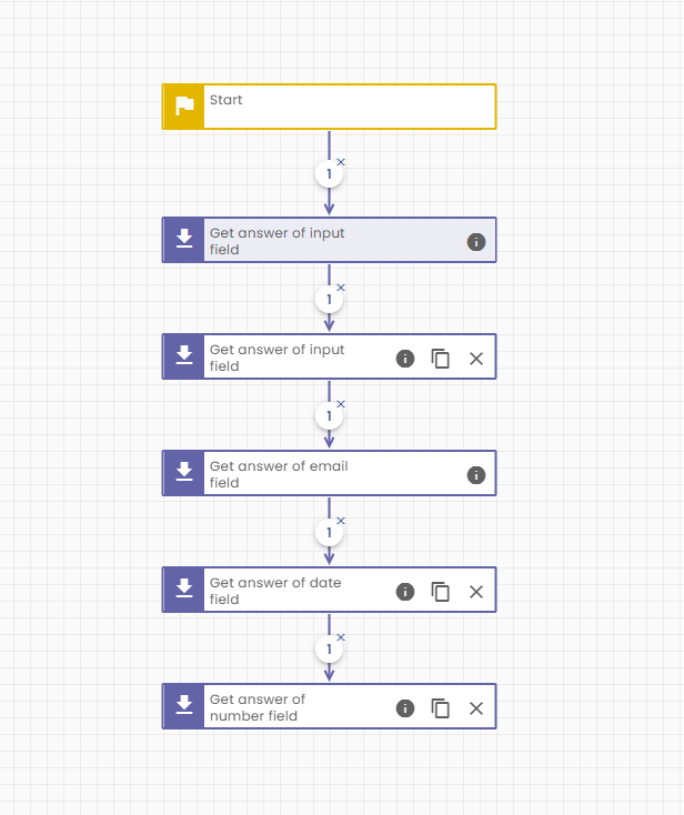 Save reservation data with nocode